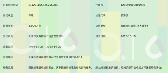 天津滨海新区建投股权投资基金 开启区域资本管理新篇章