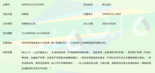 深圳保利汇通商业保理与受托管理股权投资基金解析