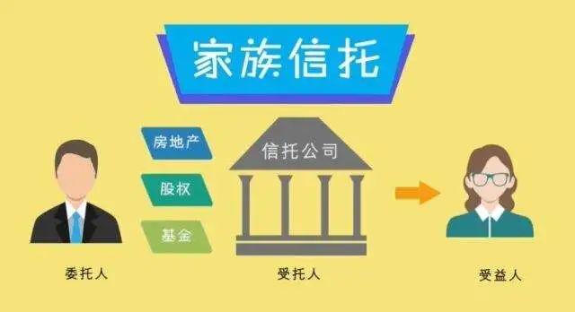 你永远不知道大佬们带着资产跑路的速度有多快——受托管理股权投资基金的隐形危机